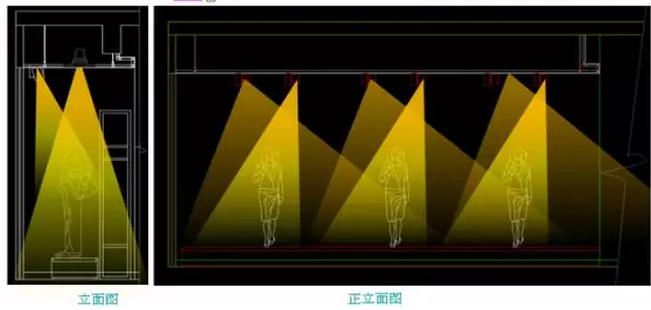 商業店鋪照明要點和燈光設計手法 商業店鋪照明要點和燈光設計手法