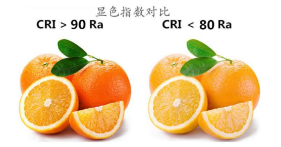 照明基礎知識科普 照明基礎知識科普